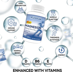 MGSPORT Magnesium Supplement - High Absorption with Vitamins B6, D, E - Relieves Leg Cramps - 60 Servings