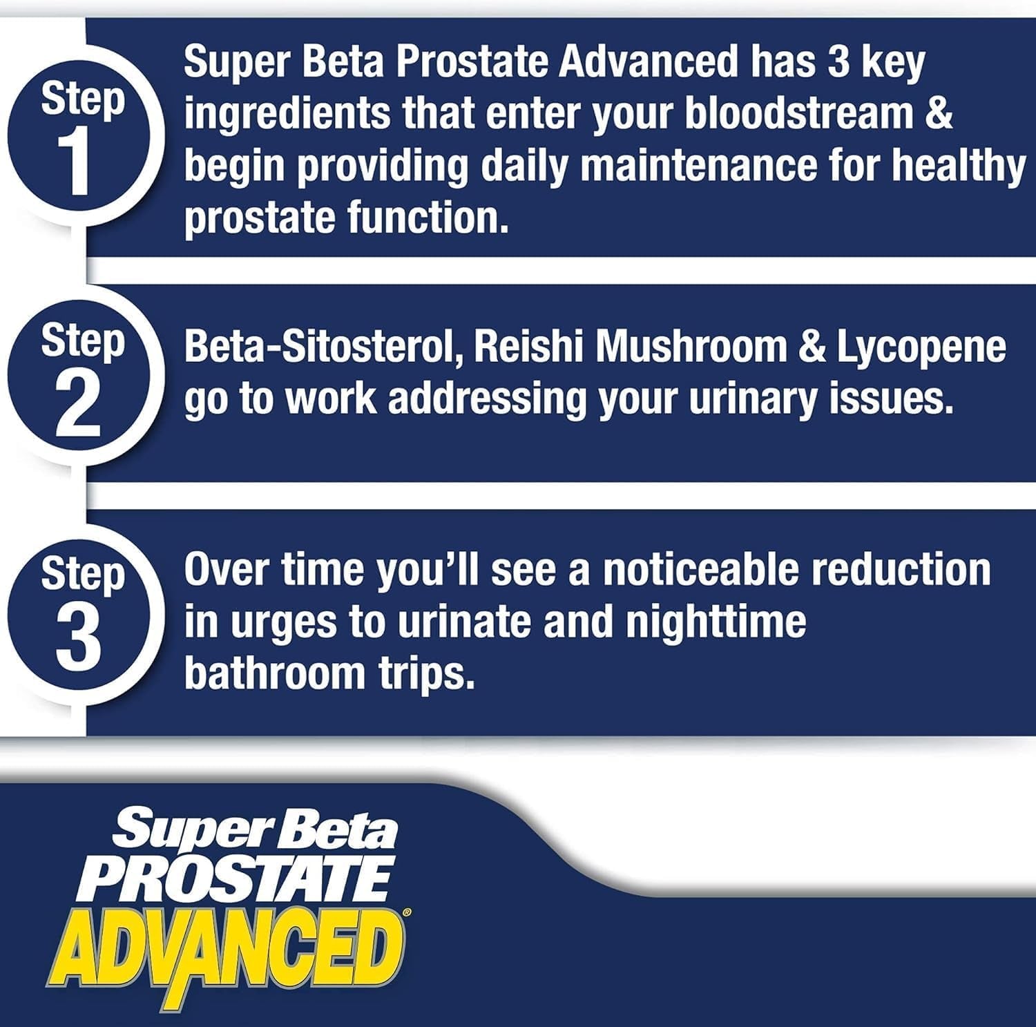 Advanced Prostate Supplement for Men – Beta Sitosterol Not Saw Palmetto. (60 Caplets, 1 - Bottle) - Vitamen Store