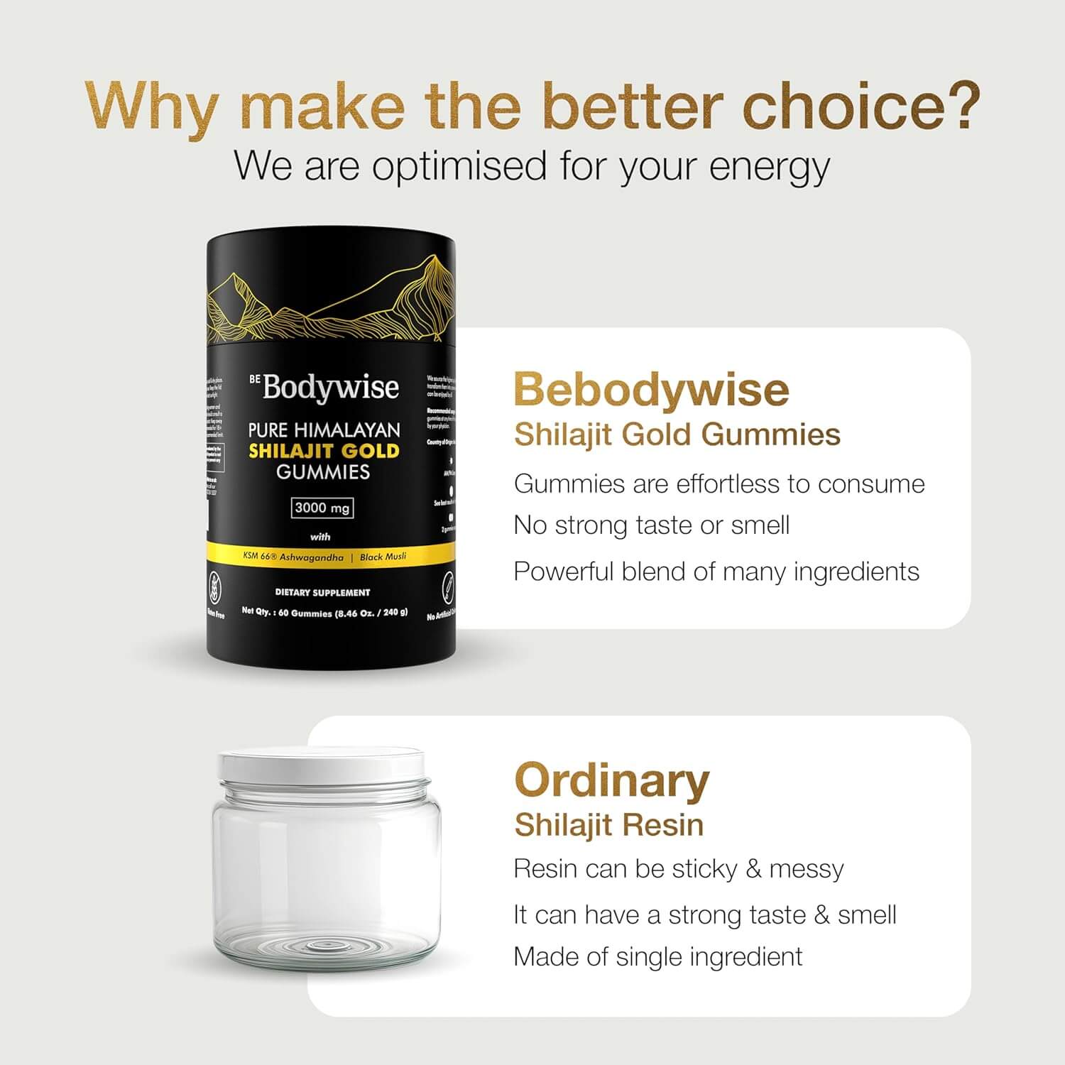 Be Bodywise Pure Himalayan Shilajit Gummies Gold – Ashwagandha, Gokshura, Fulvic Acid & 85+ Trace Minerals – Lab Tested, No Added Sugar, Non - GMO, 100% Natural & Organic – 60 Gummies - Vitamen Store