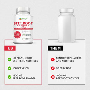 Beet Root Capsules – 1200 mg per Serving – 200 Capsules – Pure, Non - GMO, Gluten - Free Beetroot Powder - Vitamen Store