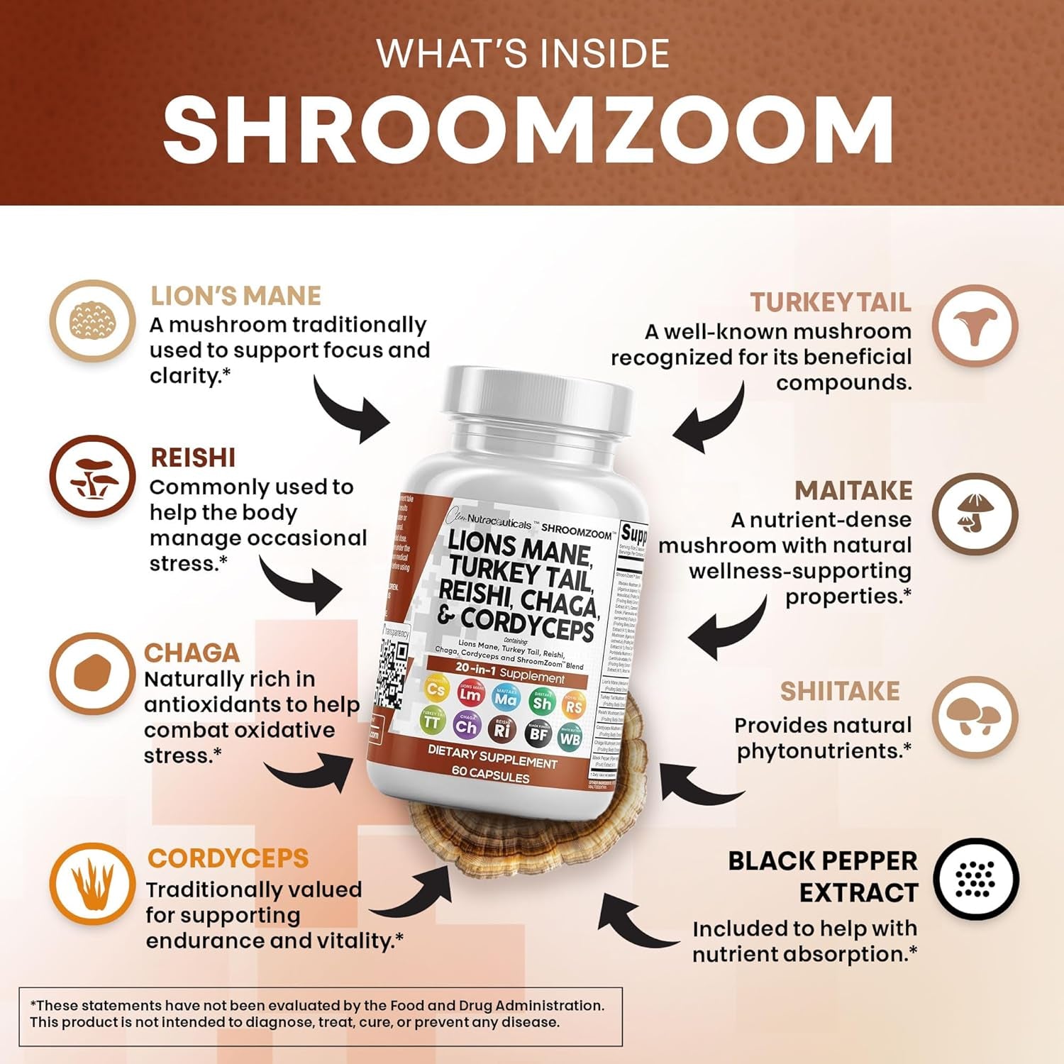 Clean Nutraceuticals Lions Mane 20In1 Mushroom Supplement with Turkey Tail Reishi Cordyceps Chaga Maitake Meshima Poria Cocos Shiitake Oyster Porcini Enoki - Pack - Vitamen Store