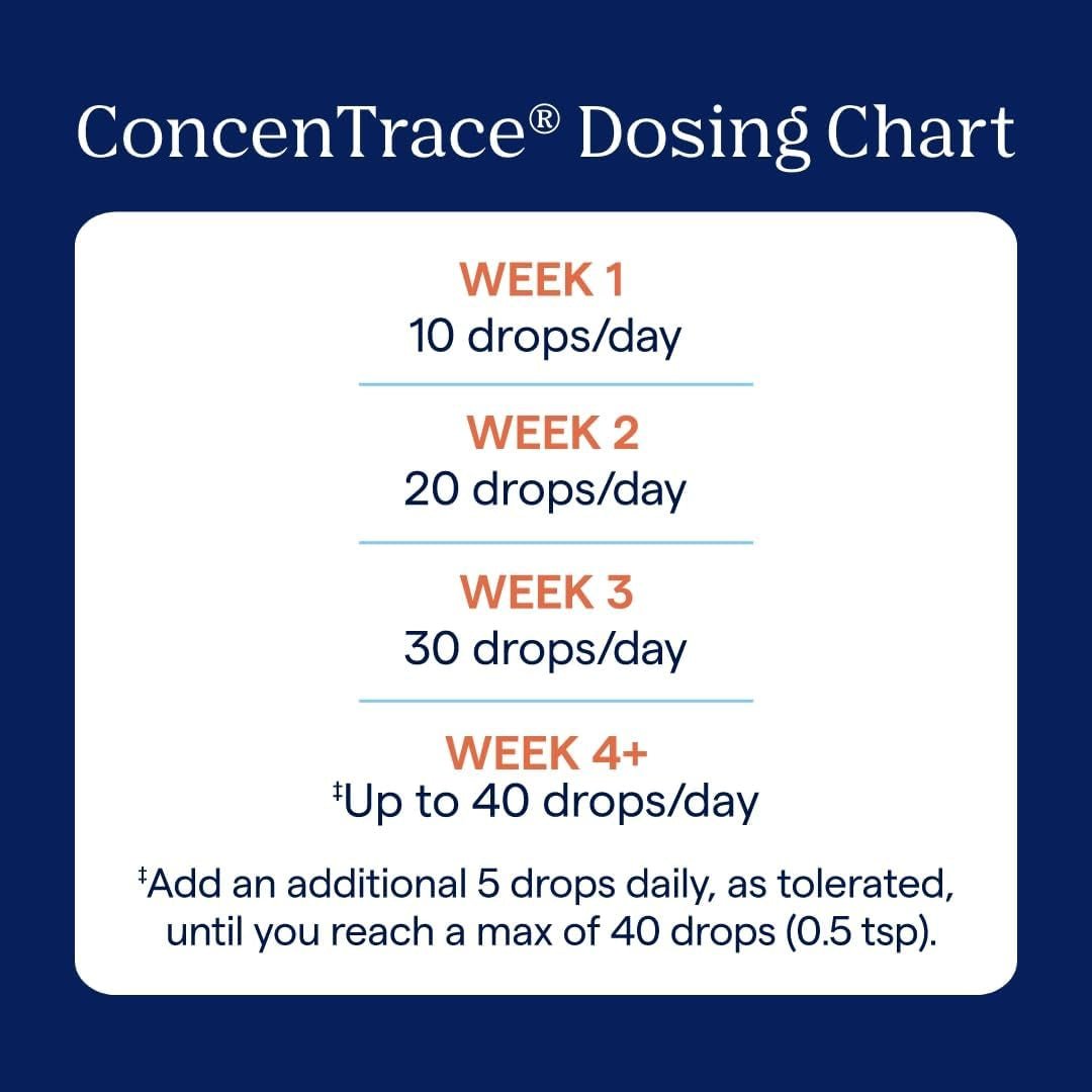Concentrace Trace Minerals Drops (8Oz) 96 - Day Supply - 1 Trace Minerals Supplement - Magnesium, Chloride, Complete Mineral Complex for Energy, Hydration, & Electrolyte Balance - Vitamen Store