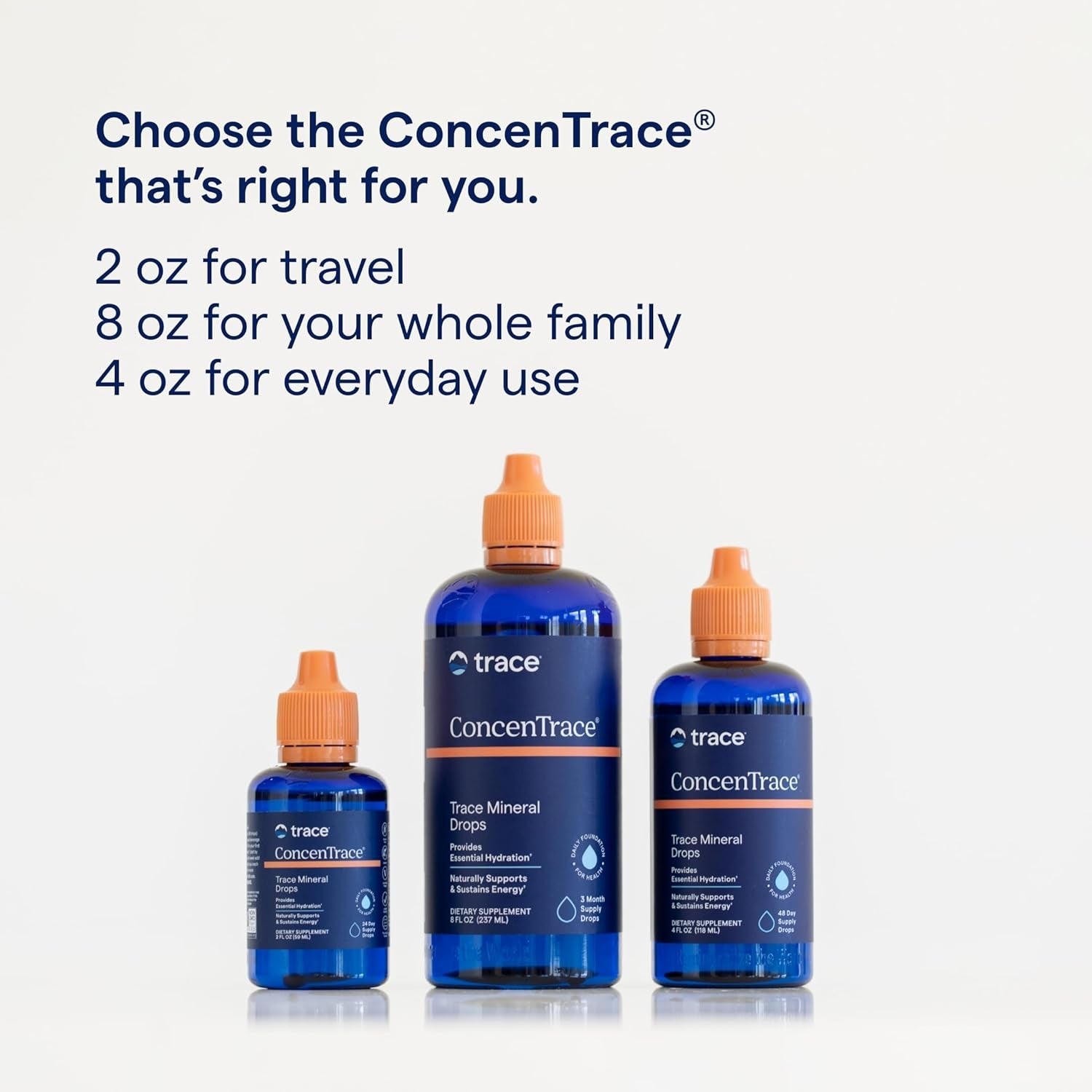 Concentrace Trace Minerals Drops (8Oz) 96 - Day Supply - 1 Trace Minerals Supplement - Magnesium, Chloride, Complete Mineral Complex for Energy, Hydration, & Electrolyte Balance - Vitamen Store