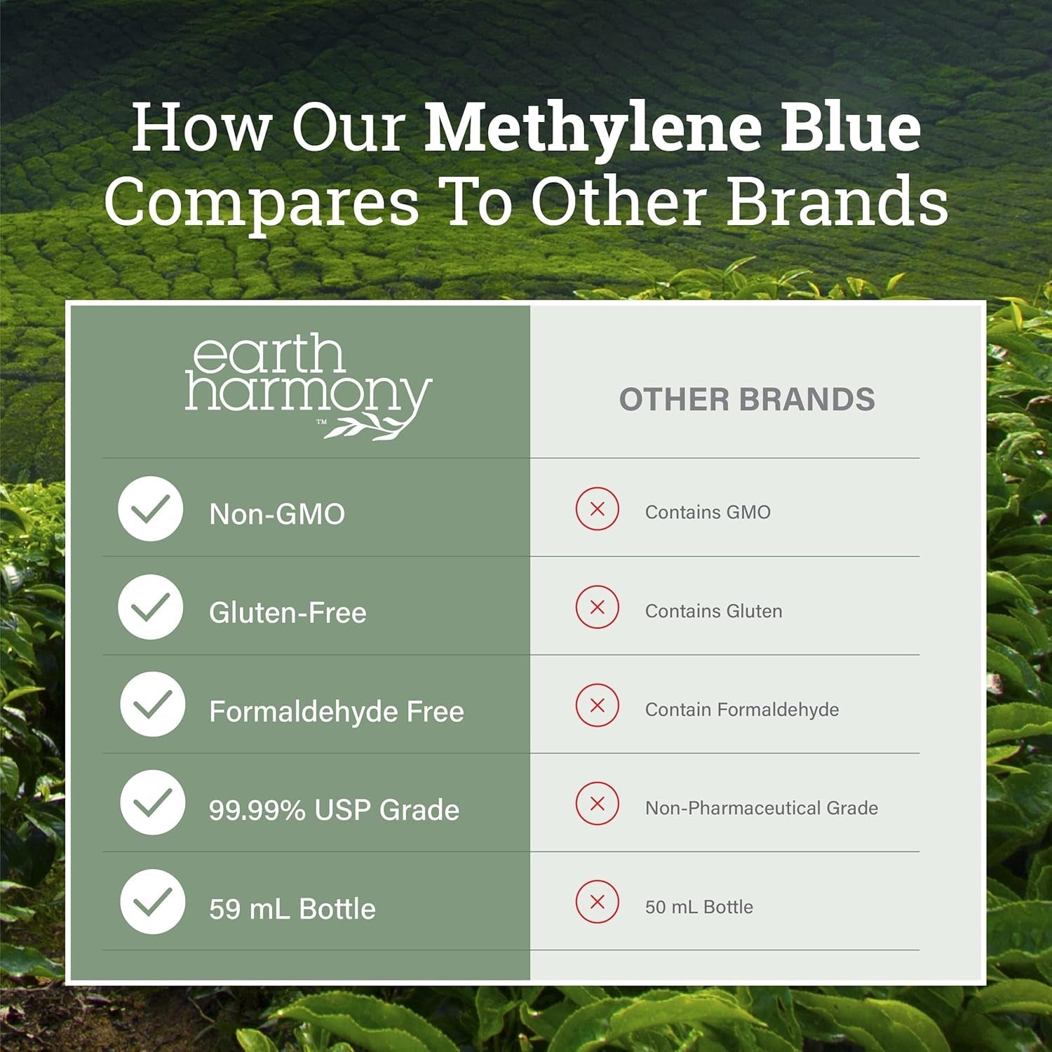 Earth Harmony Methylene Blue 1% USP Grade with Nano Liquid Gold - 2 Oz - Vitamen Store
