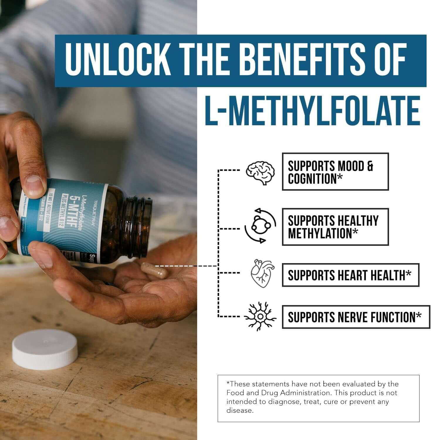 L Methyl Folate 15Mg plus Methyl B12 Cofactor – High Potency, Active 5 - MTHF Form - Supports Mood, Methylation, Cognition – Bioactive Forms of Vitamin B9 & B12 (60 Capsules – 60 Servings) - Vitamen Store