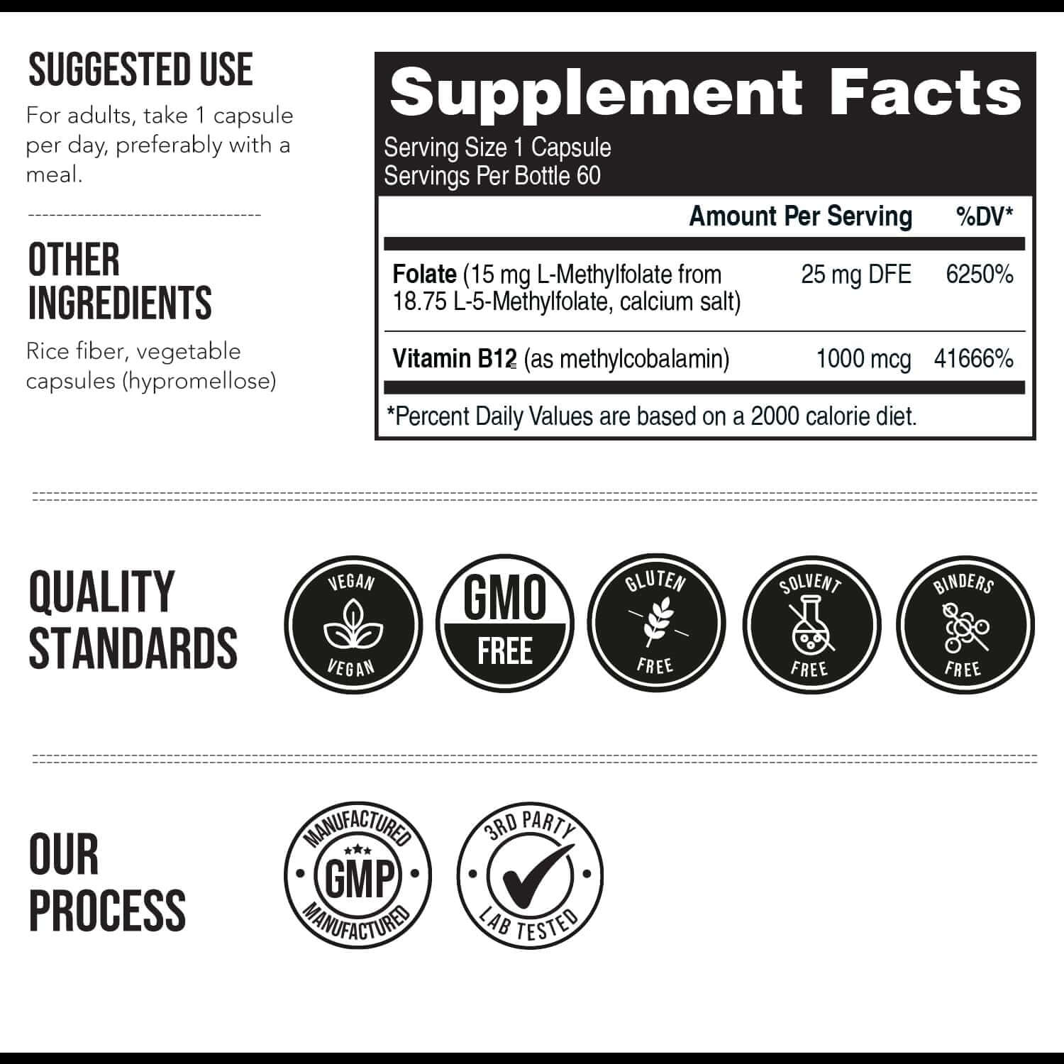 L Methyl Folate 15Mg plus Methyl B12 Cofactor – High Potency, Active 5 - MTHF Form - Supports Mood, Methylation, Cognition – Bioactive Forms of Vitamin B9 & B12 (60 Capsules – 60 Servings) - Vitamen Store