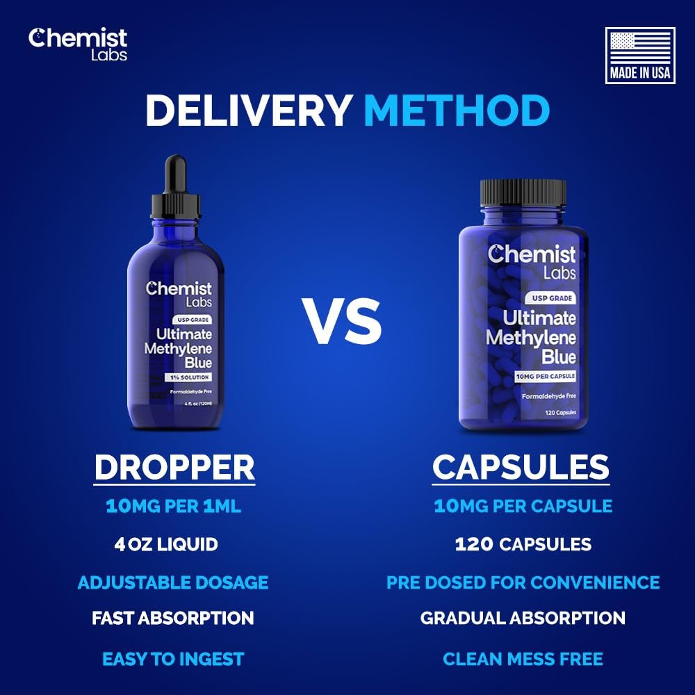 Methylene Blue 1% Solution - USP - Grade Liquid Drops - 4oz (120ml) - Made in USA - Vitamen Store