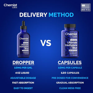 Methylene Blue 1% Solution - USP - Grade Liquid Drops - 4oz (120ml) - Made in USA - Vitamen Store