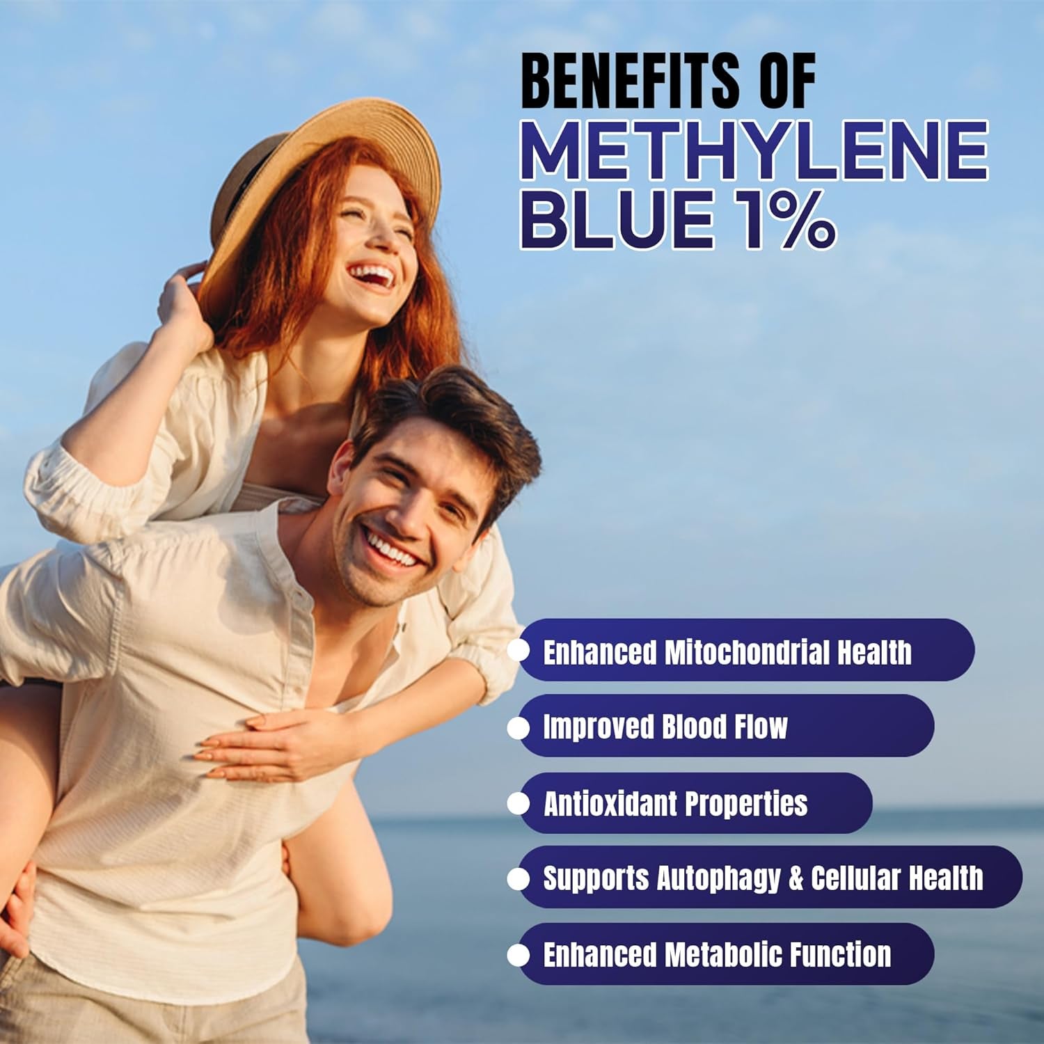 Methylene Blue 1% Solution with Dropper - Made in USA - 50ml Bottle - Vitamen Store