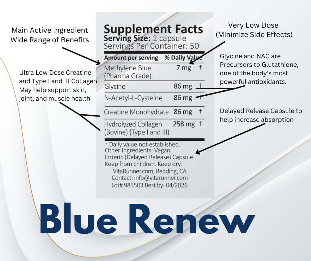 Methylene Blue Pharmaceutical Grade Capsules, with Added Glycine + NAC for Enhanced Antioxidant Activity, Collagen and Creatine for Anti - Aging Support, Youth and Longevity Formula - Vitamen Store