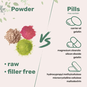 Multi Collagen Protein Powder, 2Lbs – Hydrolyzed Collagen Peptides | Type I,II,III,V,X with Biotin 10000Mcg, Hyaluronic Acid, Vitamin C – Unflavored – Keto & Paleo Friendly, Easy Dissolve, Non - Gmo - Vitamen Store
