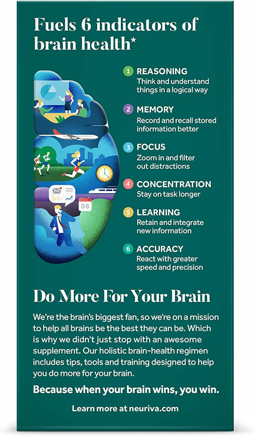 NEURIVA plus Brain Supplement for Memory and Focus Clinically Tested Nootropics for Concentration for Mental Clarity, Cognitive Enhancement Vitamins B6, B12, Phosphatidylserine 30 Capsules - Vitamen Store