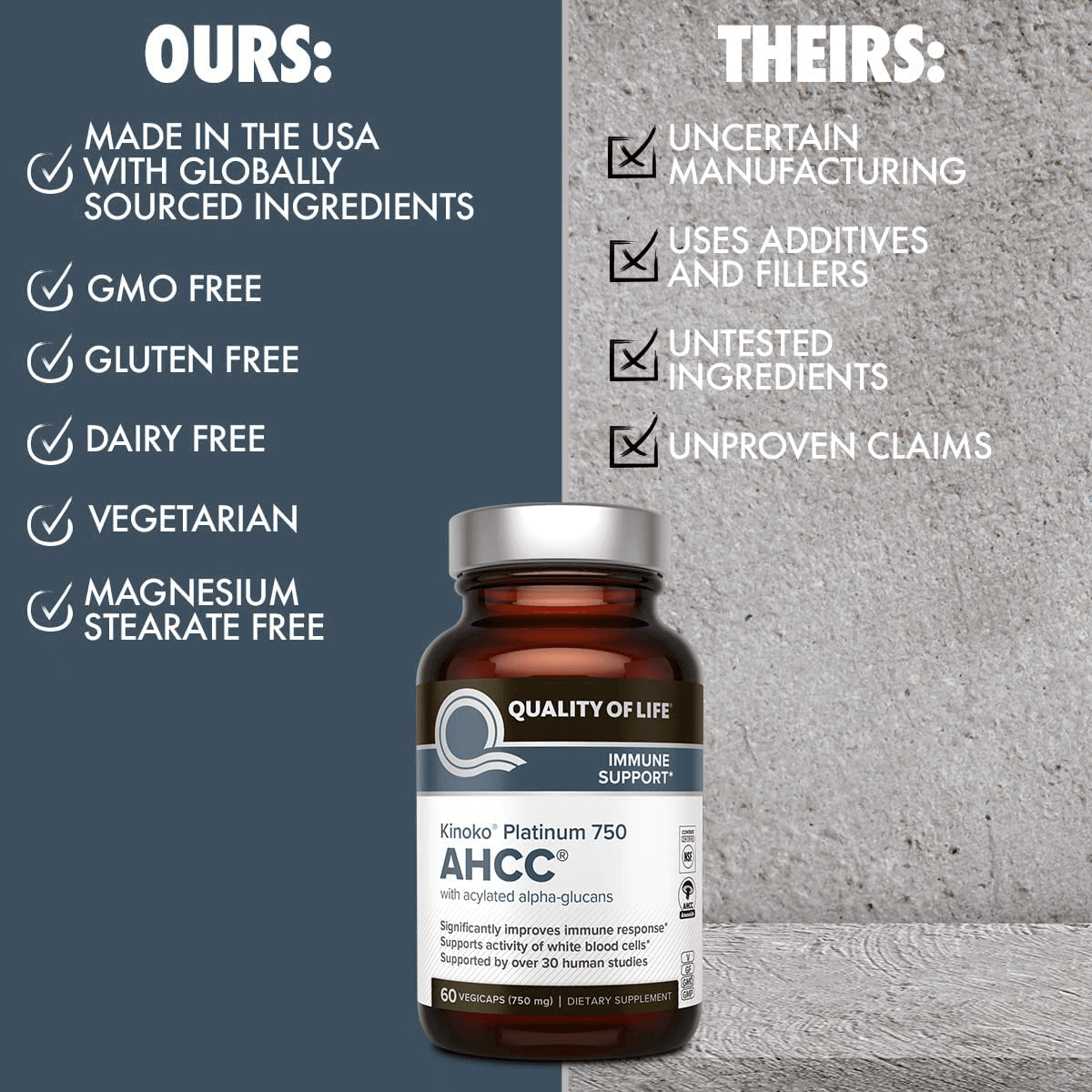Premium Kinoko Platinum AHCC Supplement – 750Mg of AHCC per Capsule – Supports Immune Health, Liver Function, Maintains Natural Killer Cell Activity – 60 Veggie Capsules - Vitamen Store