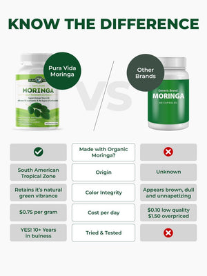 PURA VIDA MORINGA Organic Moringa Leaf Capsules - Single Origin - 500mg - 120 Count - Vitamen Store