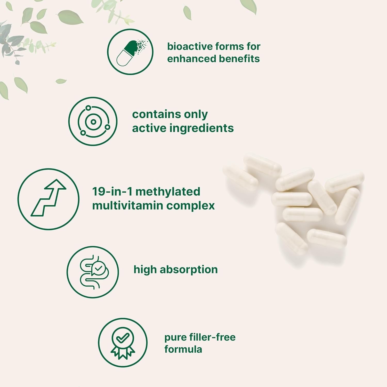 Pure Methylated Multivitamin for Men & Women | 240 Capsules with Vitamins C, D, B12, Thiamin, Folate + Magnesium, Zinc, & More | High Absorption | Bioactive Vitamin & Mineral Complex | Filler Free - Vitamen Store