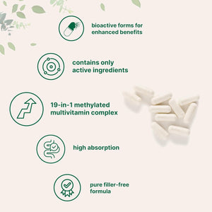 Pure Methylated Multivitamin for Men & Women | 240 Capsules with Vitamins C, D, B12, Thiamin, Folate + Magnesium, Zinc, & More | High Absorption | Bioactive Vitamin & Mineral Complex | Filler Free - Vitamen Store