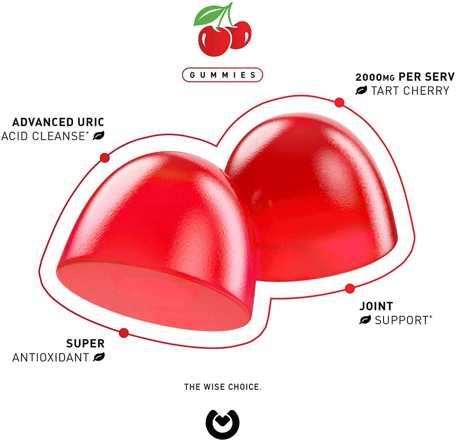 Purefinity Tart Cherry Gummies – RawTart Cherry Extract Gummy Alternative to Tart Cherry Capsules, Juice, Pills - Advanced Uric Acid Cleanse, Powerful Antioixidant w/ Joint Support - 60 Vegan Gummies - Vitamen Store