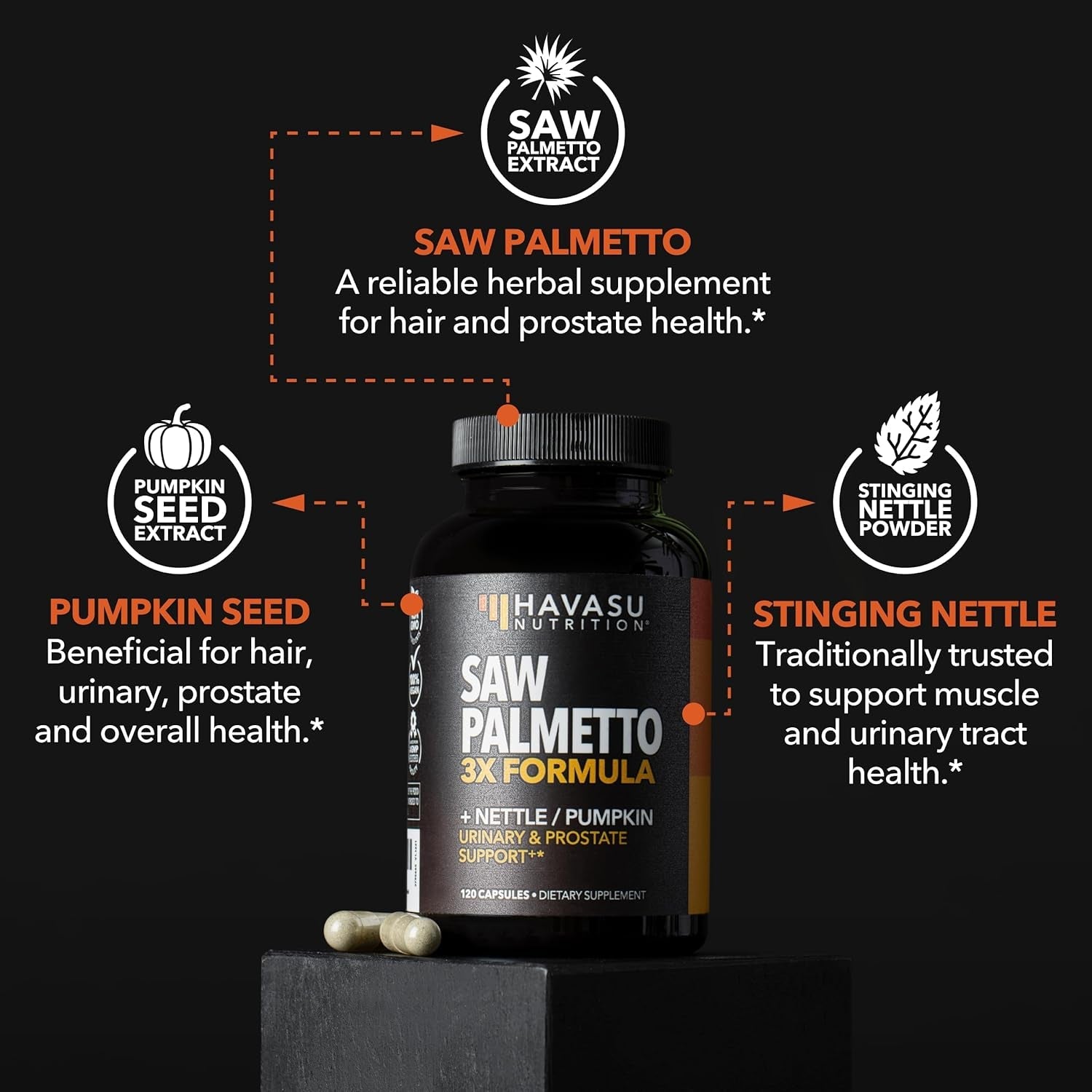 Saw Palmetto Supplement with Stinging Nettle & Pumpkin Seed Extract – Vegan, Non - GMO – 60 Capsules - Vitamen Store