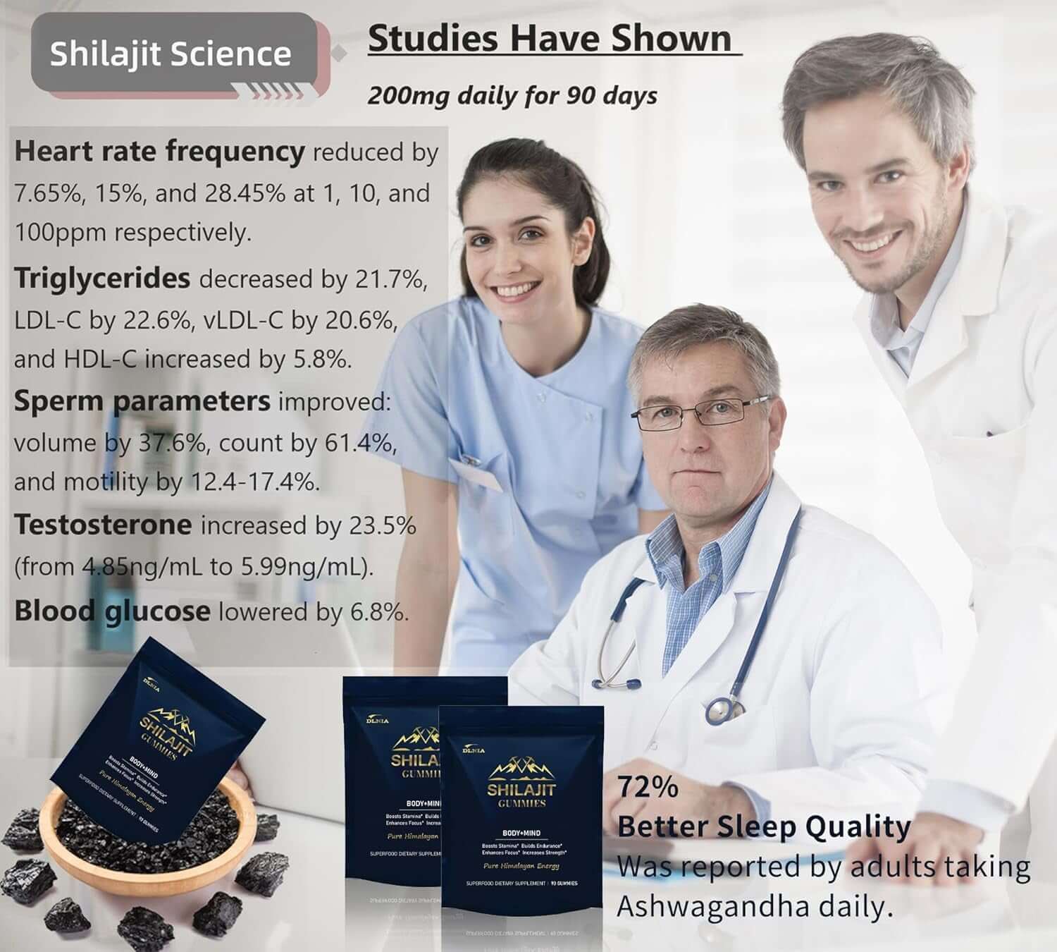 Shilajit Gummies with Ashwagandha, Turmeric - Organic, Zero Sugar & Vegan - Friendly Himalayan Shilajit for Men & Women - Energy, Calm Cosrtisol, Sleep, Immune Support & Overall Health - Vitamen Store