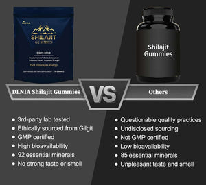 Shilajit Gummies with Ashwagandha, Turmeric - Organic, Zero Sugar & Vegan - Friendly Himalayan Shilajit for Men & Women - Energy, Calm Cosrtisol, Sleep, Immune Support & Overall Health - Vitamen Store