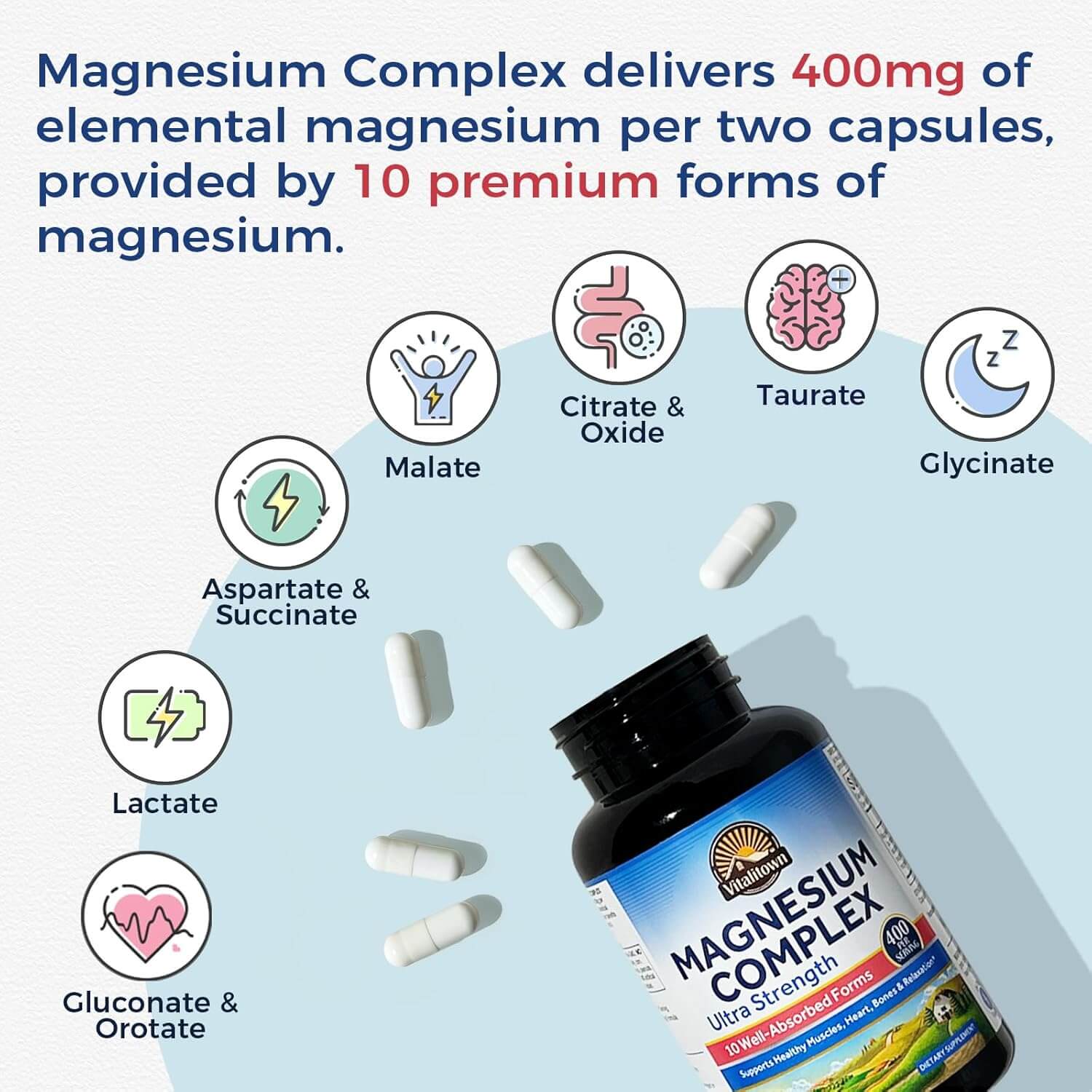 Vitalitown 10 in 1 Magnesium Complex Supplement - 400Mg Elemental Magnesium Chelated with Glycinate, Citrate, Malate, Taurate & More - for Sleep Muscle Heart Energy - Non - Gmo, Vegan, 90 Caps - Vitamen Store