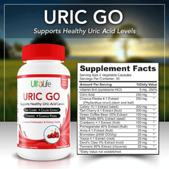 #1 URIC GO Uric Acid Cleanse Support Supplement + Tart Cherry, Chanca Piedra, Cranberry, Turmeric & Celery Seed Capsules - Detox to Flush Buildup & Supports Joint Pain Relief, Flare-Ups & Inflammation - vitamenstore.com