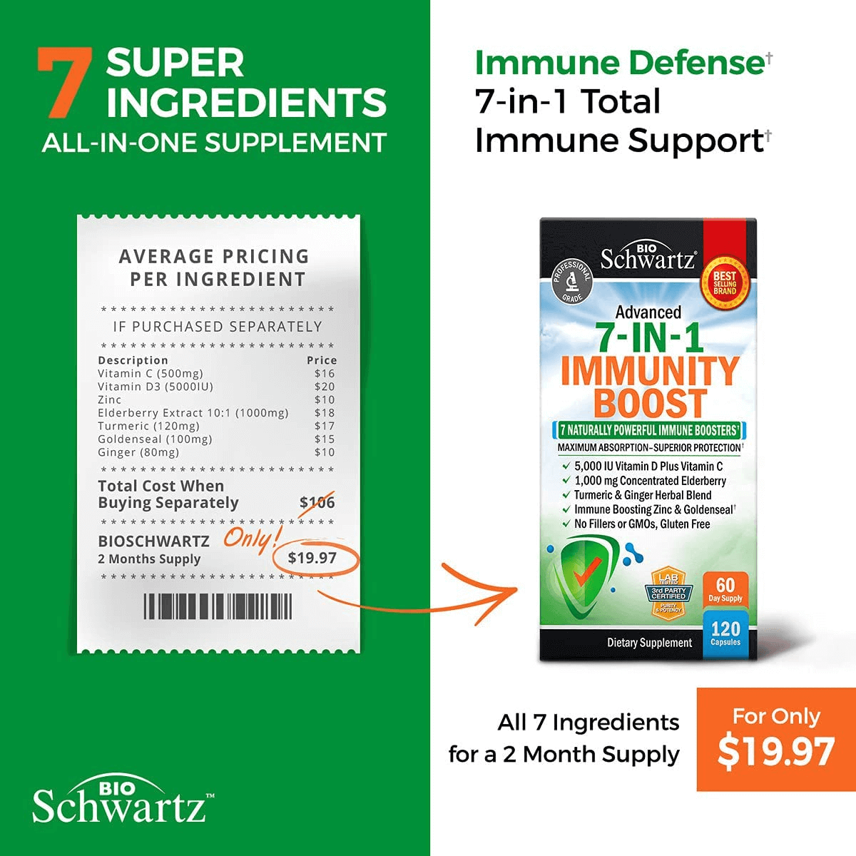 Immune Support Supplement with Zinc Vitamin C Vitamin D 5000 IU Elderberry Ginger D3 Goldenseal - Dr Approved Immunity Vitamins for Adults Women and Men - Natural Immune System Booster Defense -120Ct - vitamenstore.com