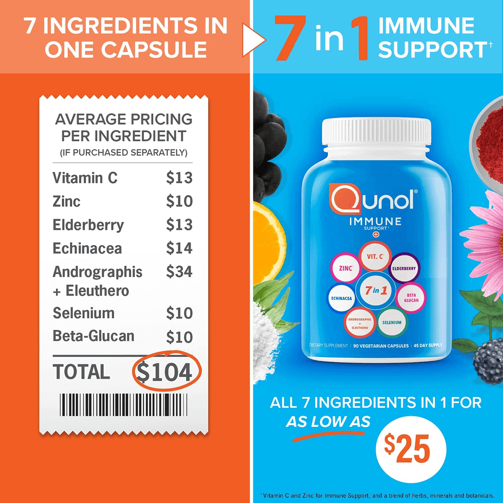 Qunol Immune Support 7 in 1 Immunity Defense Booster Supplement, Vitamin C, Zinc, Selenium, Elderberry, Echinacea, Eleuthero & Andrographis, Vegetarian Capsules, 90 Count