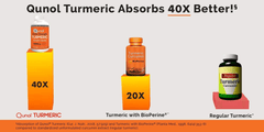 Turmeric Curcumin Softgels, Qunol with Ultra High Absorption 1000Mg, Joint Support, Dietary Supplement, Extra Strength, 120 Softgels - vitamenstore.com