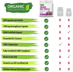 Organic Discounters USDA Organic Milk Thistle Extract Capsules, 280 Count, 7500 mg Strength, Potent 30:1 Extract, USDA Certified Organic, Rich in Silymarin Flavonoids, Vegan, Non-GMO and All-Natural - vitamenstore.com