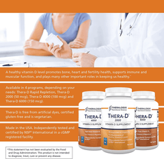 Thera-D 2000 Vitamin D Supplement | 2,000 IU Vitamin D3 Tablets | 180 Day Supply | Made in the USA - vitamenstore.com