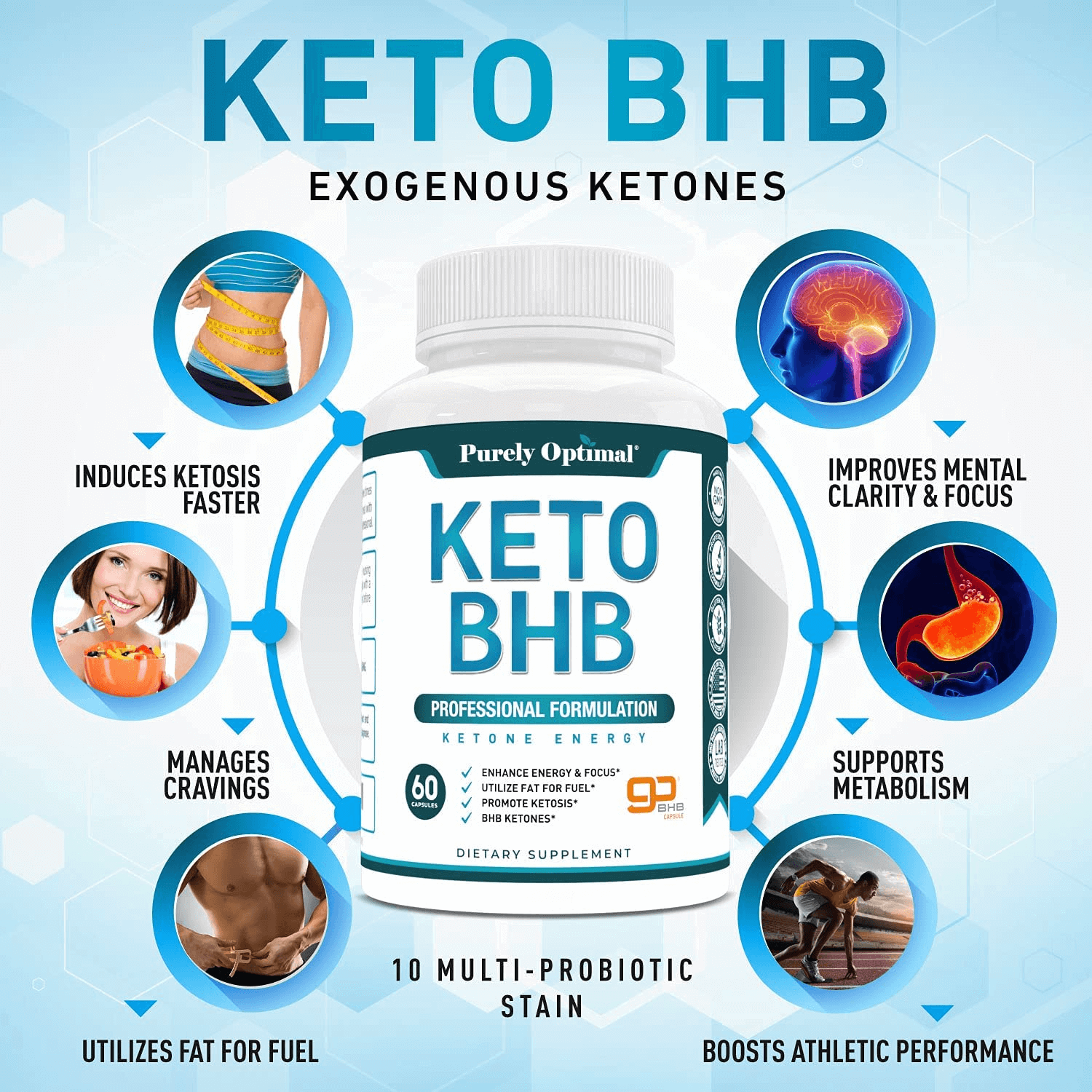 Premium Keto Diet Pills - Utilize Fat for Energy with Ketosis - Boost Energy & Focus, Manage Cravings, Support Metabolism - Keto Bhb Supplement for Women & Men - 30 Days Supply - vitamenstore.com