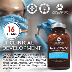 Foligrowth™ Hair Growth Supplement for Thicker Fuller Hair | Approved* by the American Hair Loss Association | Revitalize Thinning Hair, Backed by 20 Years of Experience in Hair Loss Treatment Clinics - vitamenstore.com