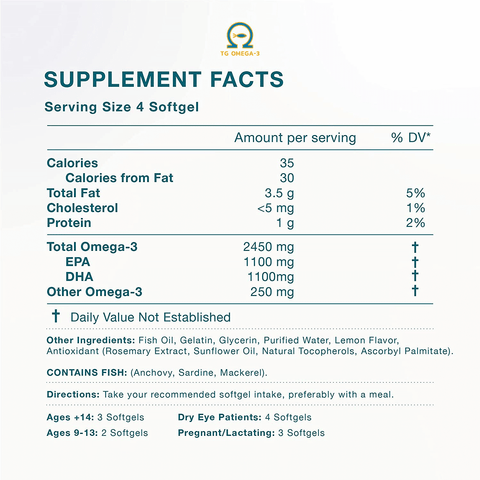 MacuHealth - TG Omega 3 - 1100mg DHA, 1100mg EPA, Eye & Heart Health Supplement, Natural Triglyceride Fish Oil Formula, Gluten Free, Environmentally Sustainable Resources, 120 Softgels | Free Shipping | Vitamenstore.com