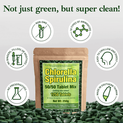 Premium Chlorella Spirulina | 1,250 TABLETS (4 Months Supply) | NON-GMO | Vegan Organic Capsules | Cracked Cell Wall | Alkalizing | High Protein with Iron, Zinc, Chlorophyll | by Good Natured - vitamenstore.com