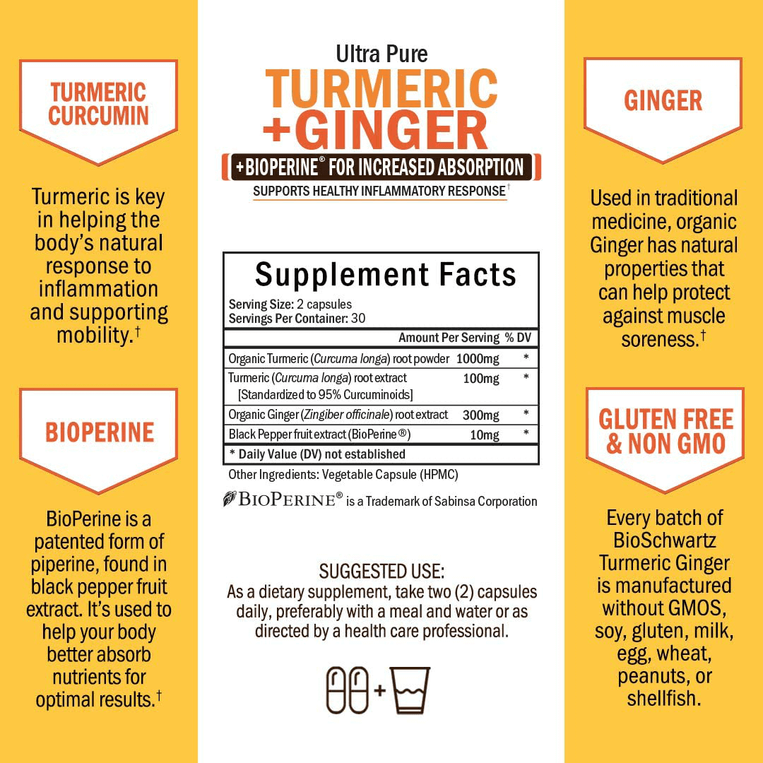 Organic Turmeric & Ginger Capsules with BioPerine Black Pepper for Increased Absorption - 2 Way Muscle & Joint Support Supplement - Designed for Stomach Comfort - for Immune & Cardio Support - vitamenstore.com