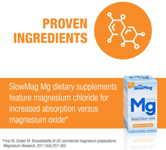 SlowMag Mg Muscle + Heart Magnesium Chloride with Calcium Supplement, 120 Count - vitamenstore.com