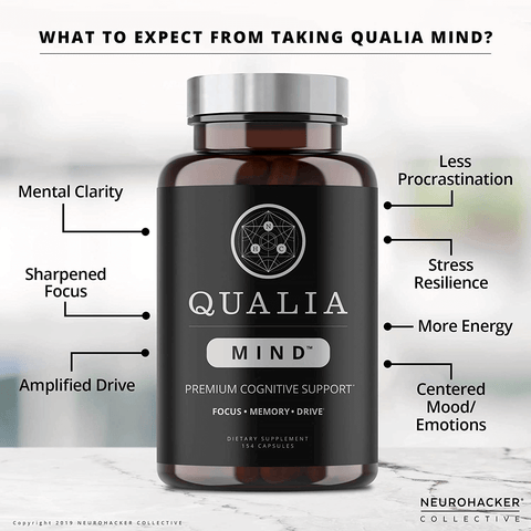 Qualia Mind Nootropics | Top Brain Supplement for Memory, Focus, Mental Energy, and Concentration with Ginkgo Biloba, Alpha GPC, Bacopa Monnieri, Celastrus Paniculatus, DHA & More.(154 Ct) | Free Shipping | Vitamenstore.com