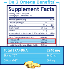 PRN DE Omega Benefits (Original Formula - 4 per Day Serving) - Support for Eye Dryness - 2240Mg EPA & DHA in the Triglyceride Form | 2 Month Supply - vitamenstore.com