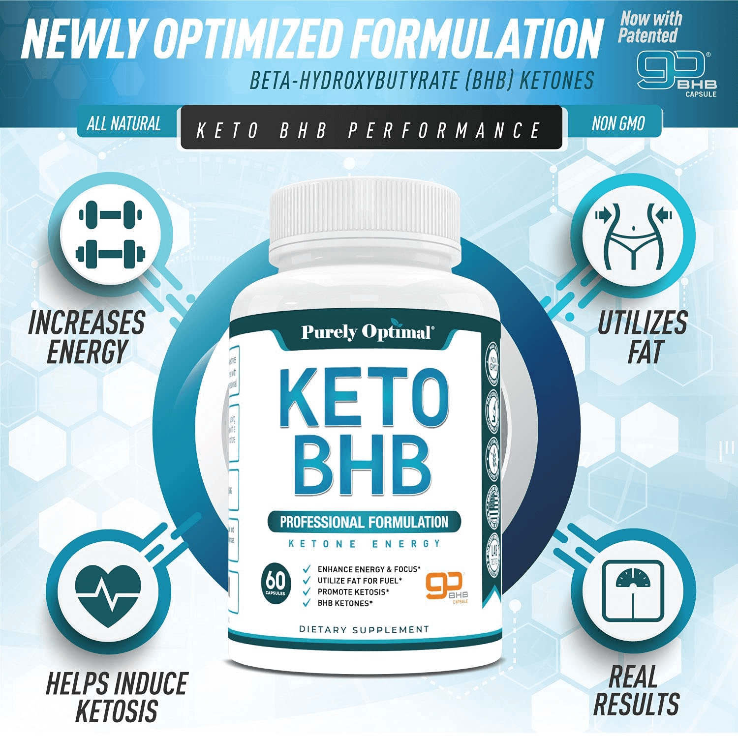 Premium Keto Diet Pills - Utilize Fat for Energy with Ketosis - Boost Energy & Focus, Manage Cravings, Support Metabolism - Keto Bhb Supplement for Women & Men - 30 Days Supply - vitamenstore.com