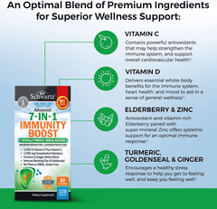 Immune Support Supplement with Zinc Vitamin C Vitamin D 5000 IU Elderberry Ginger D3 Goldenseal - Dr Approved Immunity Vitamins for Adults Women and Men - Natural Immune System Booster Defense -120Ct - vitamenstore.com