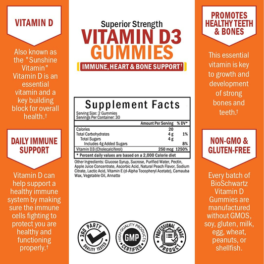 Vitamin D Gummies for Adults & Kids - Vitamin D3 5000 IU for Immune Support Defense Strong Bones Dental & Heart Health - Healthy Mood & Calcium Absorption - Immunity Vitamins Natural Supplement 60 Ct - vitamenstore.com