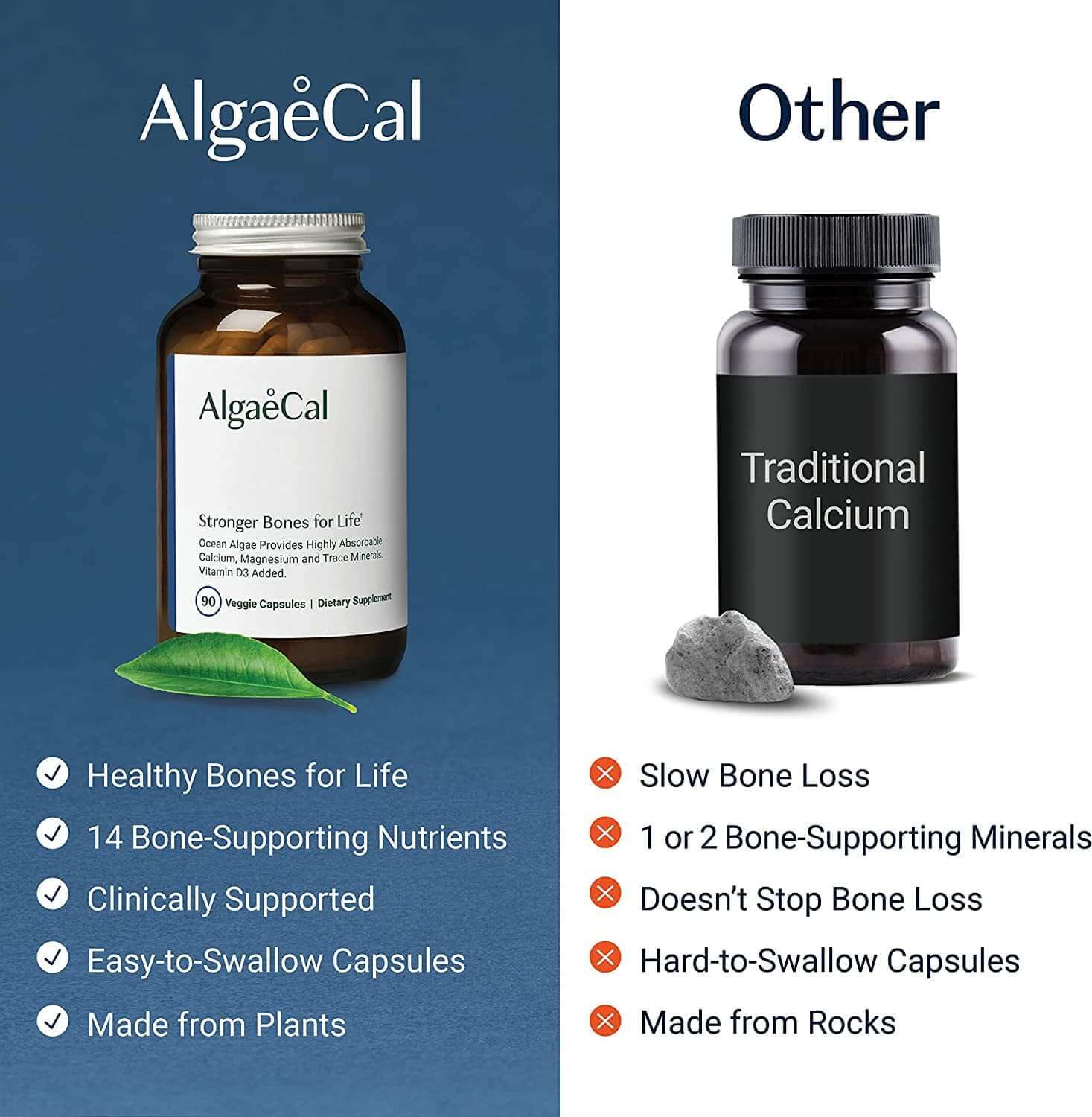 Algaecal - Plant Based Calcium Supplement with Vitamin D3 (1000 IU) for Bone Strength, Contains 13 Trace Minerals Supporting Bone Health, Organic Calcium for Women & Men, 3 Month Supply - vitamenstore.com