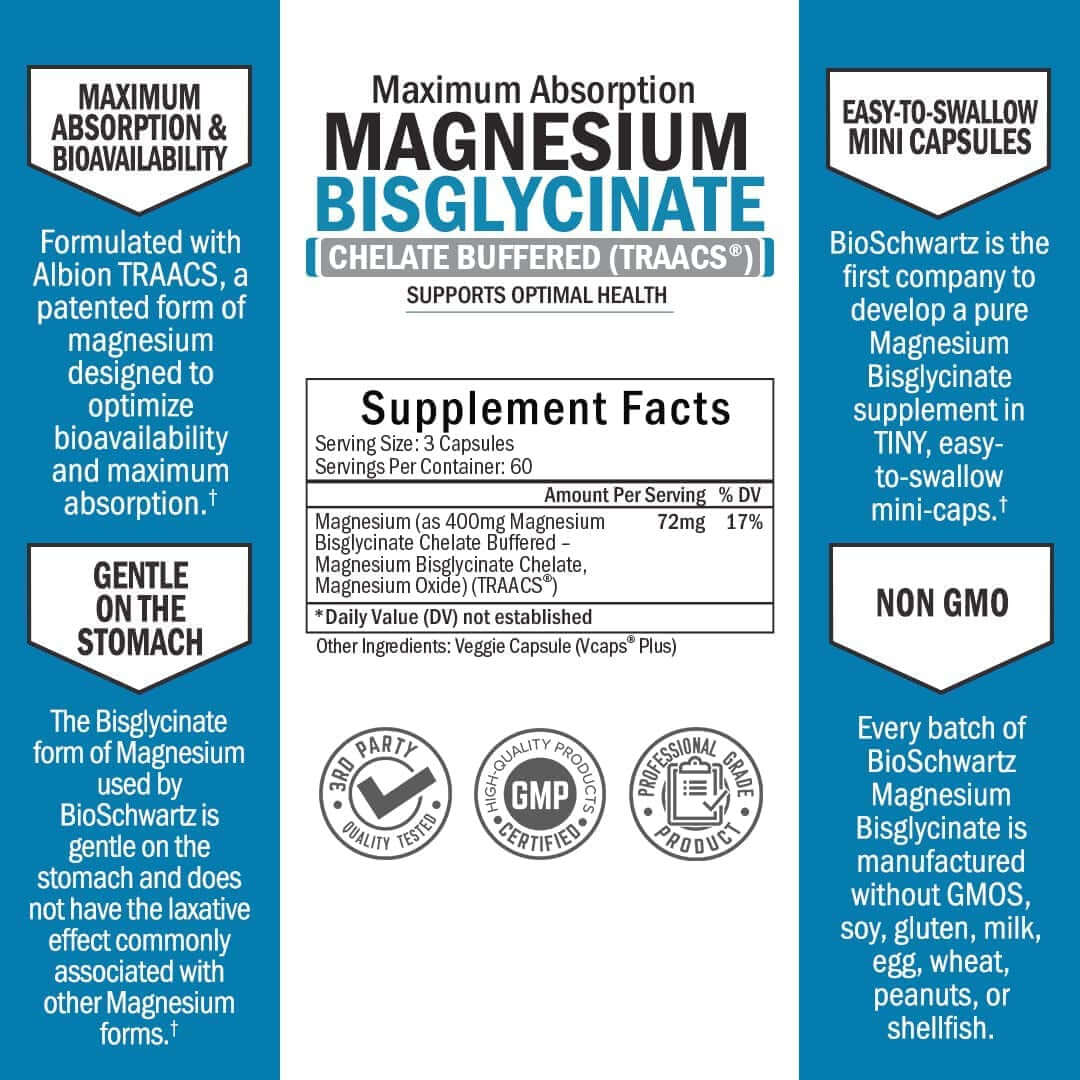 Magnesium Bisglycinate 100% Chelate No-Laxative Effect - Maximum Absorption & Bioavailability, Fully Reacted & Buffered - Healthy Energy Muscle Bone & Joint Support - Non-Gmo Project Verified -180Ct - vitamenstore.com