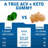 Herbtonics ACV Keto Gummy & Capsule Bundle | Apple Cider Vinegar with the Mother + Keto BHB