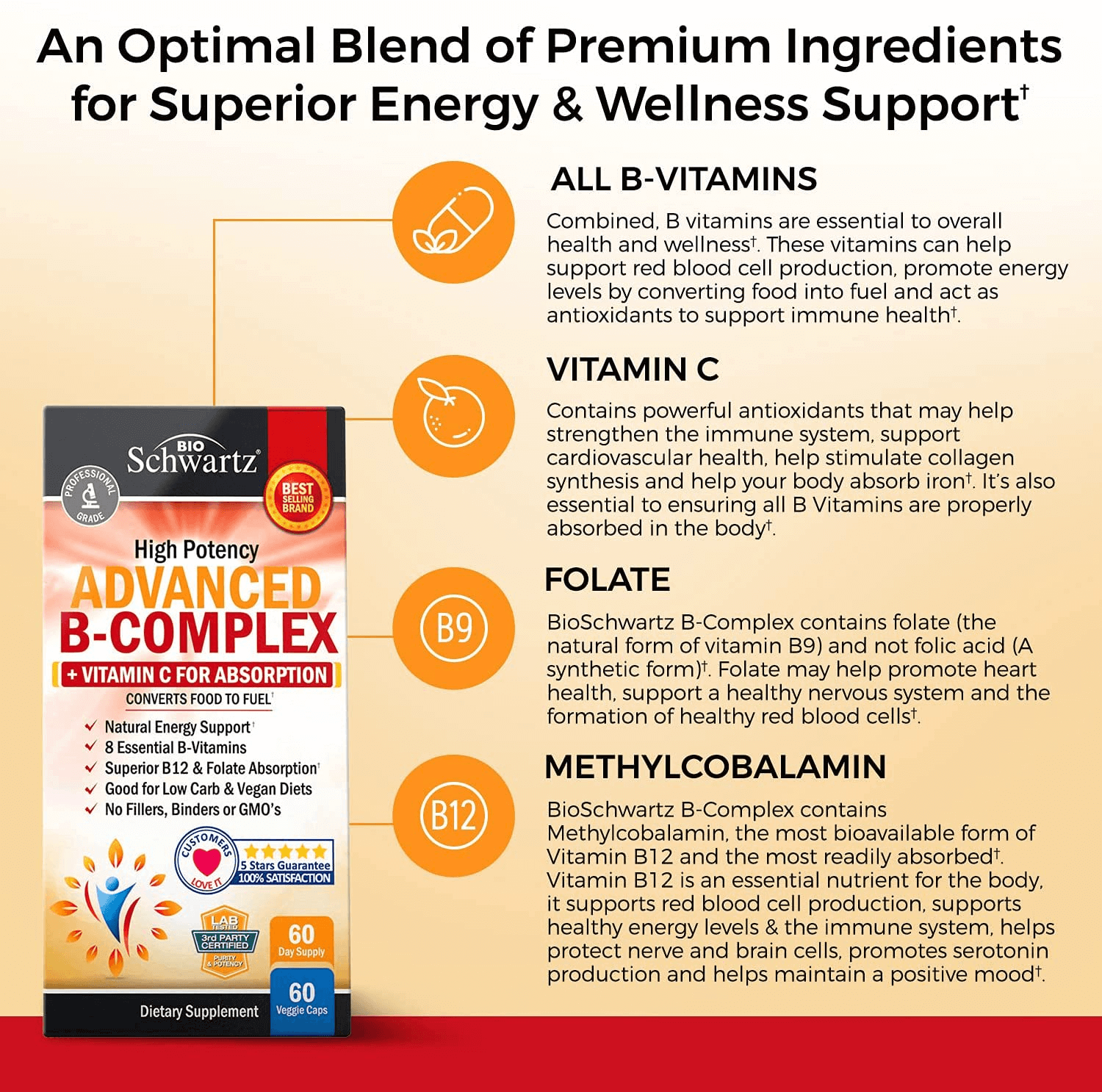 Vitamin B Complex with Vitamin C for Maximum Absorption - Methylcobalamin B12 & Folate Folic Acid Supplement - Vitamins B1 B2 B3 B5 B6 B7 B9 for Immune Energy & Nervous System Support - Non - Gmo - 60Ct - Vitamen Store